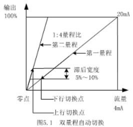 1636075580190610.jpg 55.jpg