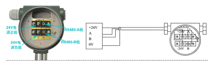 智能渦街流量計(jì)通訊接線(xiàn)