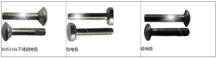 硝酸流量計(jì)電極對(duì)照表