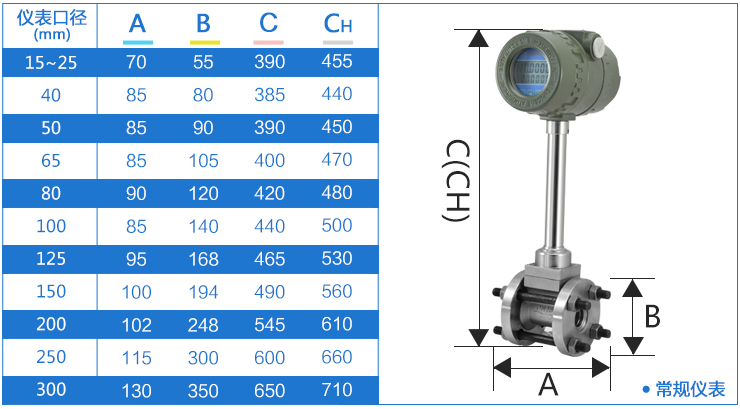 dn50蒸汽流量計(jì)外形尺寸圖