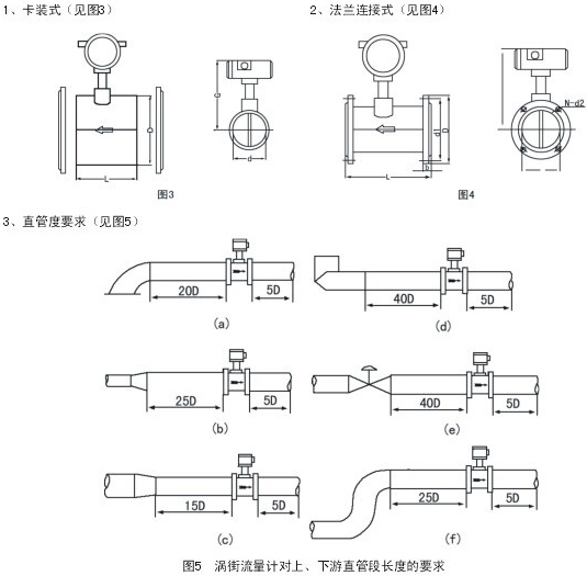 氣體蒸汽流量計(jì)安裝示意圖